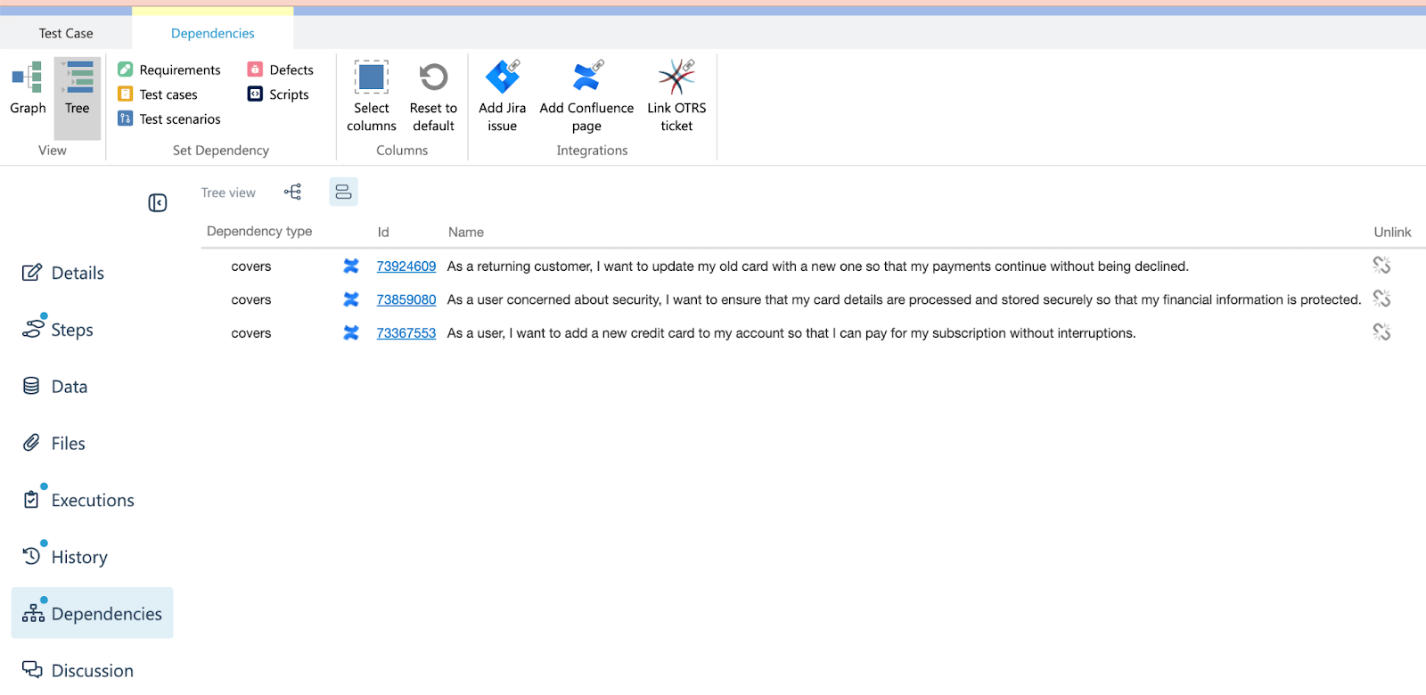 visualise documentation